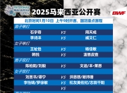 马来西亚男篮晋级十六强，表现令人眼前一亮的简单介绍