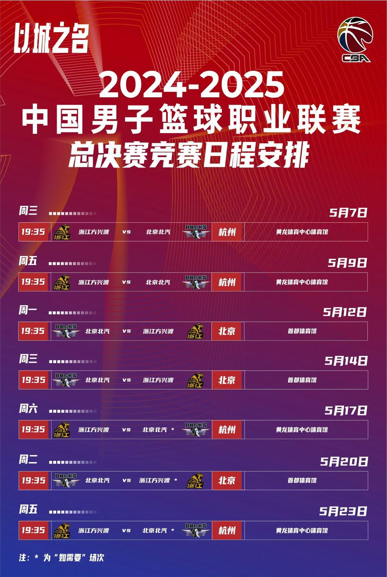  Ming连续三场比赛得分超过赛况扑朔迷离，中国队挑战极限！
